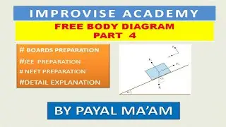 FREE BODY DIAGRAM (PART - 4) LECTURE BY PAYAL PAUL . IMPROVISE ACADEMY (IIT-JEE/NEET/BOARDS CLASSES)