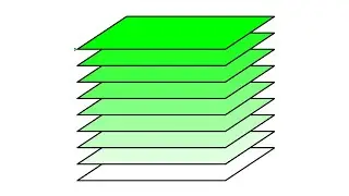 Simple Python Turtle Graphic and Code: Parallel Planes