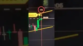 Superb Won placed trade on resistance and see the fall#binomo #makemoneyonline #crypto