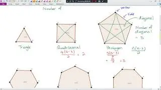 KSSM Form 1 Chapter 9 9.1 Polygons