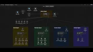 Building AI Agents &ndash; Episode 8: n8n (Orchestrator + Workflow Call)