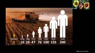 Sustainable Food System Components
