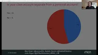 Connecting Students to Professionals Using Social Media: Twitter in a Learning in Museums Course