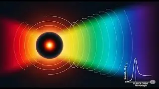 Practical Applications Of Blackbody Radiation Explained In Hindi