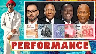 Africa&rsquo;s Currencies Just Shocked Global Markets in 2025 | MrEmpowerTV