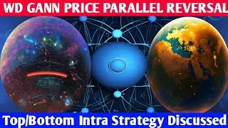 Unlocking Gann's Secrets: Master Intraday Price Reversals Dynamic Levels with Revolutionary Strategy