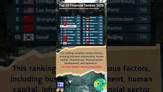 top 20 financial centres for 2025