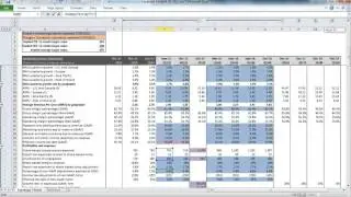 Facebook (FB) Earnings & Valuation Model Demonstration