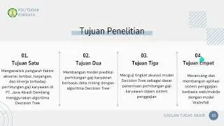 Usulan Tugas Akhir Mata Kuliah Pra TA 4