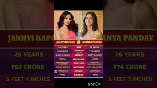 jhanvi kapoor vs Ananya pandey #shorts