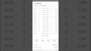 USHAMART Share Price 3%∆ || USHAMART  Share News || MK Stock Consultant
