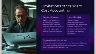 Introduction to Standard Cost Accounting #standardcosting # accounting #financialliteracy #business