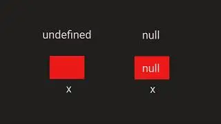 What is null