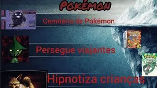 Iceberg de Pok&eacute;mon