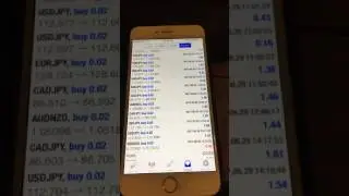 iMarketsLive Fusion Trader How I Earned $322 Profits