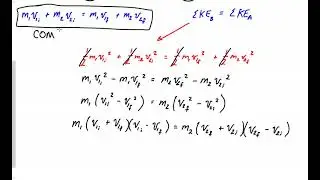 Deriving the Equation for Perfect Elastic Collisions