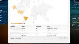Software de Marketing Multin&iacute;vel - Ag360