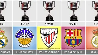 Copa Del Rey Finals | All Time Winners Of La Copa Del Rey From 1902 To 1960