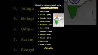 Classical Languages of India with Their Years of Recognition | #indiagk #classicallanguage