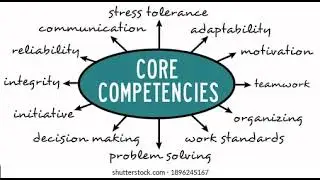 Idiom: Core competencies