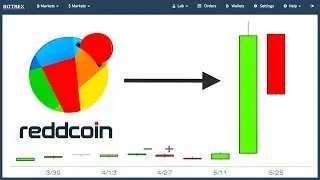 Reddcoin Goes NUTS! Technical Analysis for May 27th 2017