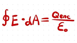 Griffiths E&M Problem 2.11 Use Gauss's law to find the electric field inside and outside a spherical