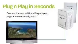 DIAMOND 500Mbps AV Powerline Ethernet Adapter Kit (HP500AV)