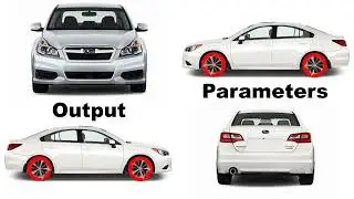 Car Safety Technology: Electronic Stability Control (ESC)