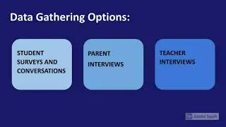 Helping Parents to Support their Kids with Online Learning in 2021