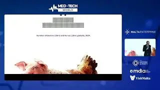 Moving Beyond 'Pilotitis': Keynote by Konrad Dobschuetz on Scaling Innovation | MedTech Malta 2023