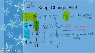 Lesson 8.4: Keep, Change, Flip!