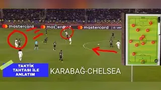 2.BÖLGE OYUN KURMA ALAN AÇMA ANALİZİ #futbol #football #futboltaktikleri #futbolanalizi #uefa #fifa 