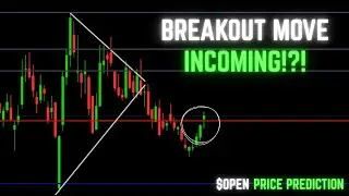 OPEN Stock Analysis | Big Move Coming?