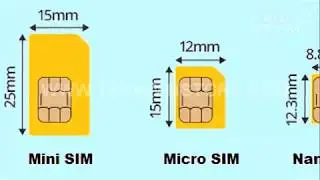 Gps Tracker For Motorcycles