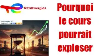Pourquoi Total Energies pourrait monter dans les mois a venir