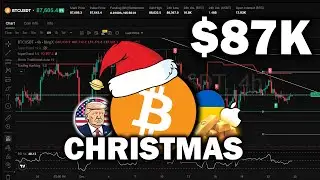 Economic Data Confidence, Ukraine 20 Point Peace Plan, Everything ATHs Except Crypto