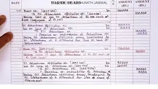 Issue of debentures with conditions stipulated to their redemption sums 6 | Accountancy Videos | GEI