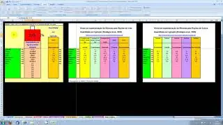 Sal mineral / Suplemento / Programa Pr&aacute;tico para Formula&ccedil;&atilde;o de Ra&ccedil;&otilde;es / Premix Sal