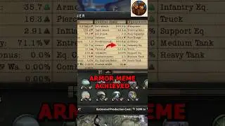 How to 
