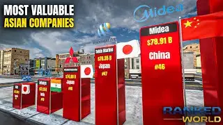 Most Valuable Asian Companies ▶ Market Cap Ranking | 3D Data Comparison