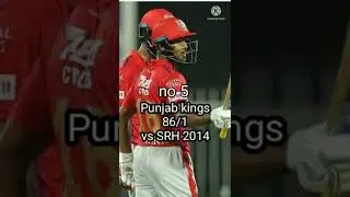 Highest powerplay score in ipl