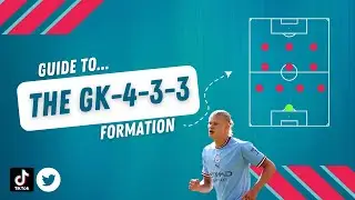 Football tactics GK-4-3-3 Guide (Man City, Liverpool, Newcastle, World Cup)