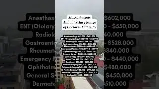Massachusetts Annual Salary Range of Doctors Mid 2025 #massachusetts #salary #img #doctor #work