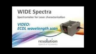 WIDE Spectra - ECDL wavelength scan