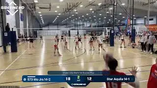 573 Mo Jrs 14-2 @ Star Aquila 14-1 (2025.12.13)