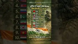 दुनिया में सबसे ज्यादा army वाला देश ❓ country with the largest army in the world#gk #popular #ssc