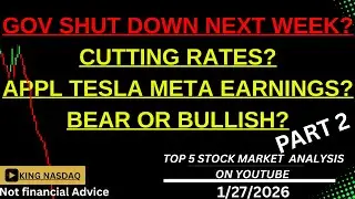 APPLE TESLA META EARNINGS IN 2 DAYS ! Here is what you need to know! #daytrading  #trading