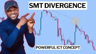 Дивергенция метода интеллектуальных денег (SMT) ИКТ для разворота тренда и входа в сделку