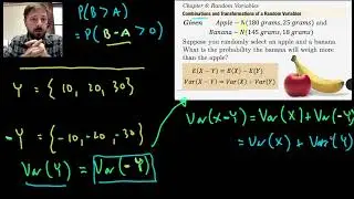 AP Statistics: Variance of the Difference of Two Independent Random Variables - Prove the Formula