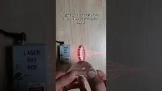 The Magic of Aspheric Lenses